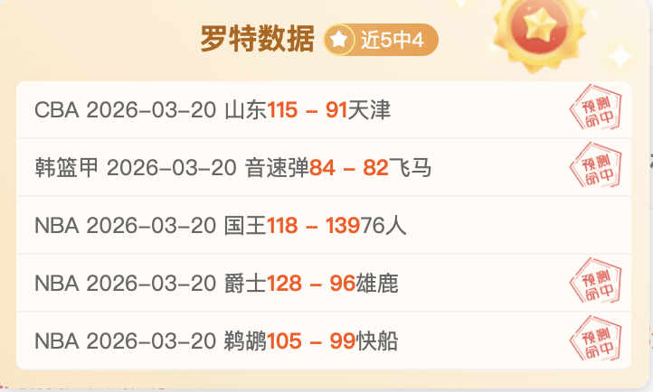 郑钦文澳网,女单输给西,格蒙德,7m体育比分,体育赛事数据,足球篮球赛事比分,赛事数据平台,比分资讯