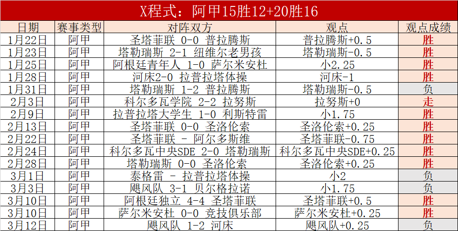 中国男篮三,人队亚洲杯,决赛惜败澳,7m体育比分,体育赛事数据,足球篮球赛事比分,赛事数据平台,比分资讯