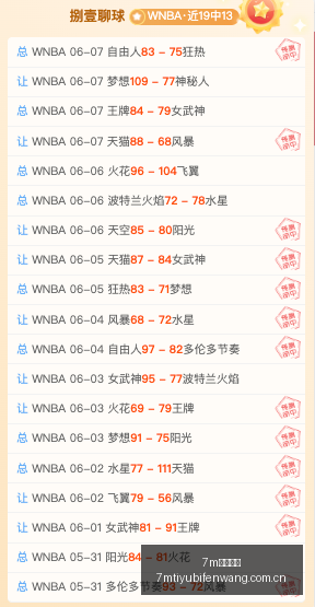 战报,神秘人队,狂热队挑战,7m体育比分,体育赛事数据,足球篮球赛事比分,赛事数据平台,比分资讯