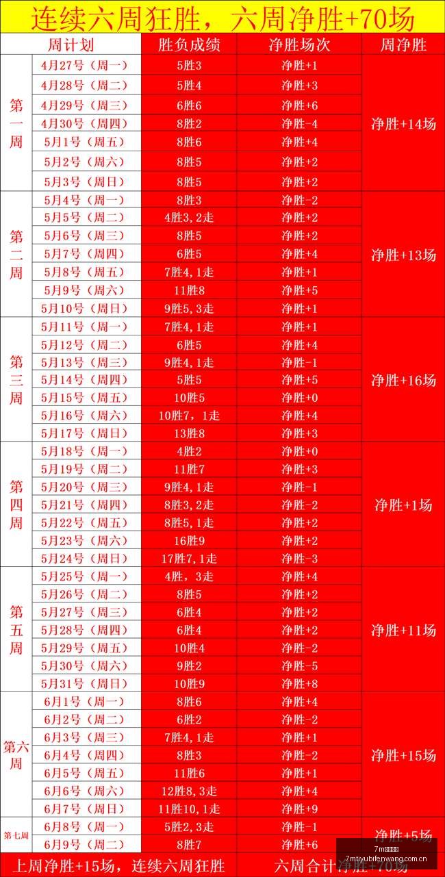 体制恐惧,将恐惧元素,融入恐怖体,7m体育比分,体育赛事数据,足球篮球赛事比分,赛事数据平台,比分资讯