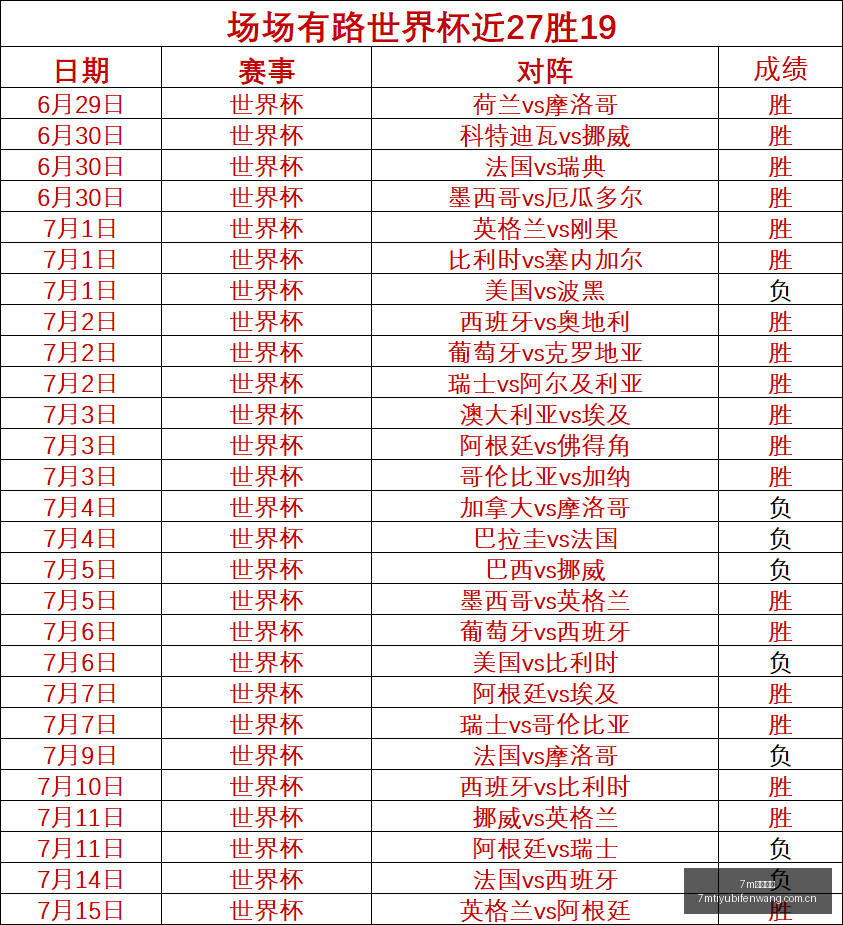 赛季焦点战,兰州陇原险,胜北京理工,7m体育比分,体育赛事数据,足球篮球赛事比分,赛事数据平台,比分资讯