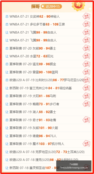 日职联赛,场全胜攻略,超强王牌战,7m体育比分,体育赛事数据,足球篮球赛事比分,赛事数据平台,比分资讯