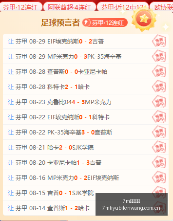 电竞战队新,战术亮相,新赛季挑战,7m体育比分,体育赛事数据,足球篮球赛事比分,赛事数据平台,比分资讯