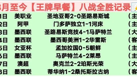 大乐透期号专家推荐：帕德博恩主场胜率分析