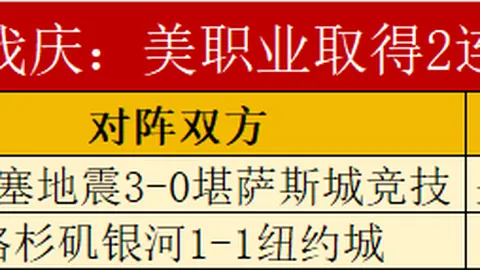 巴塞罗那迎战塞尔塔赛事定于22：15开赛，皇马对毕尔巴鄂一役15：00开战