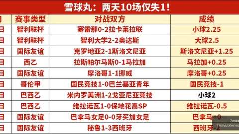 新掌门人坦言：高价主机市场已饱和，消费者力不从心